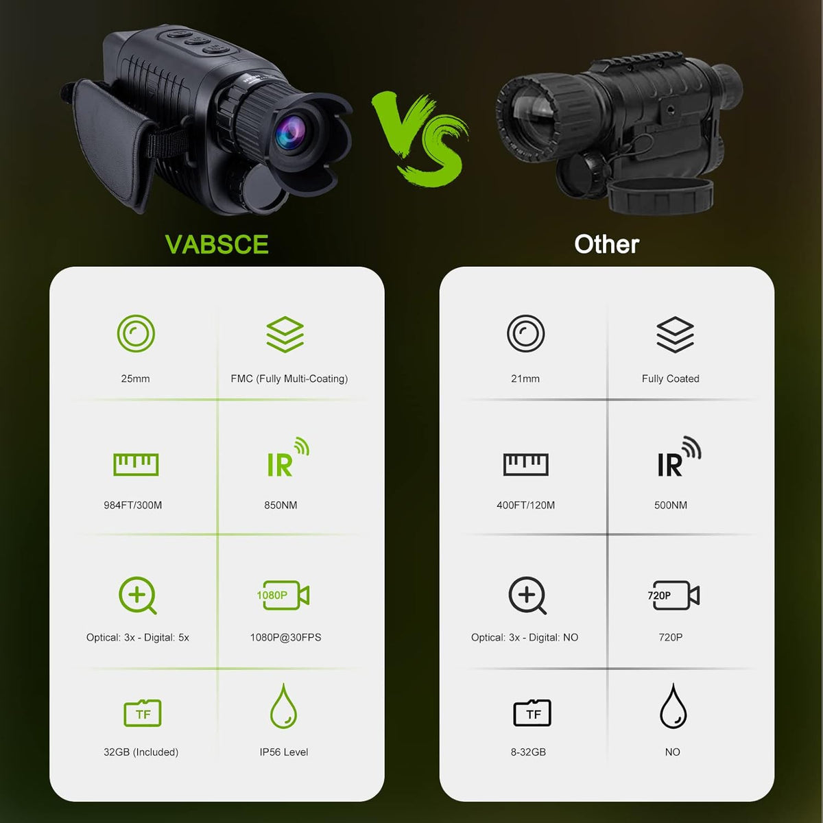 Digital Night Vision Monocular with 32 GB Micro SD Card J890666
