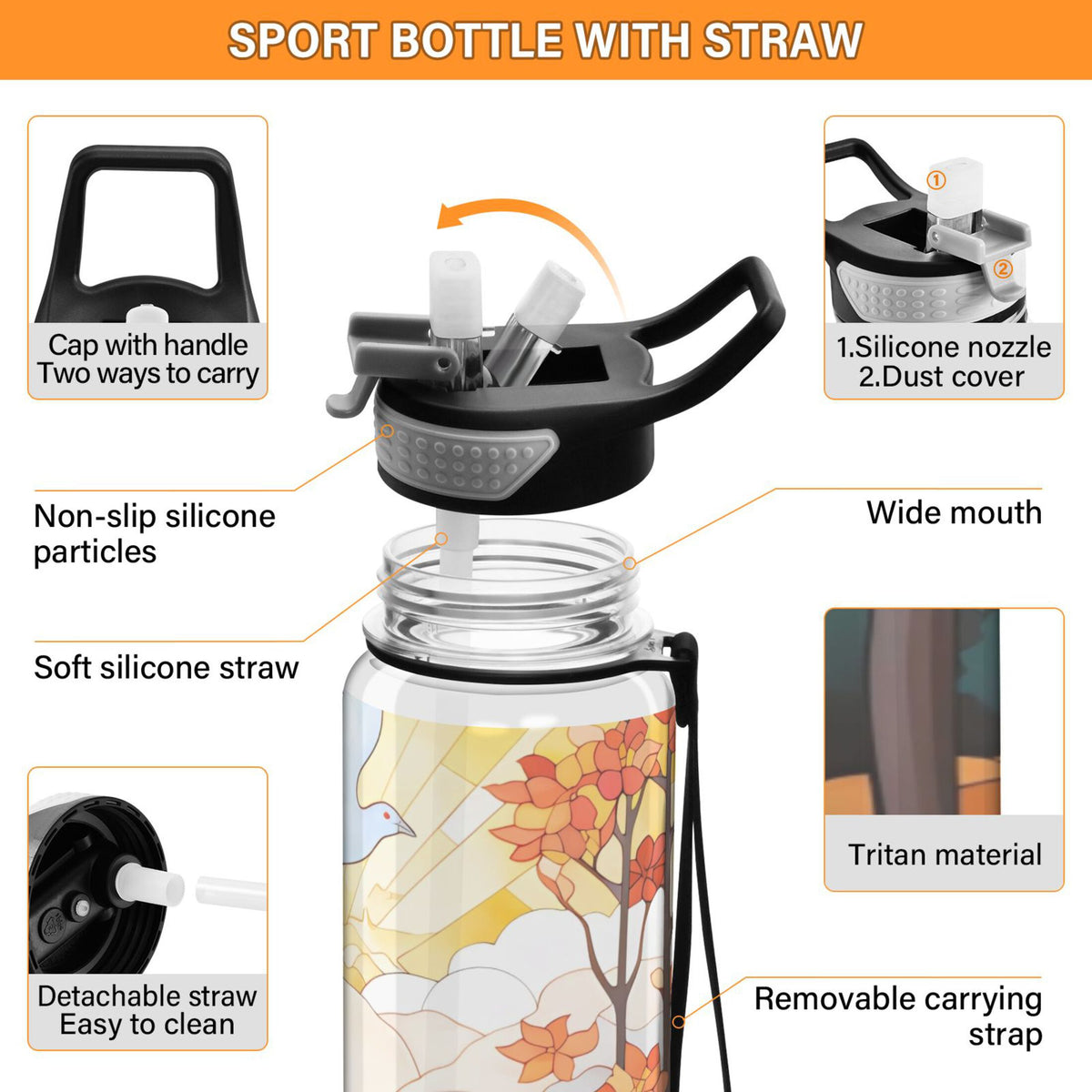 32oz Tritan Leakproof Clear Water Bottle with Straw P872853