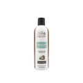 Undercoat Control Deshedding Dog Conditioner F255910