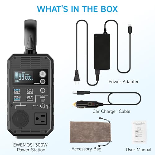 31200 mAh USB C Power Bank with 100W AC Outlet O114561