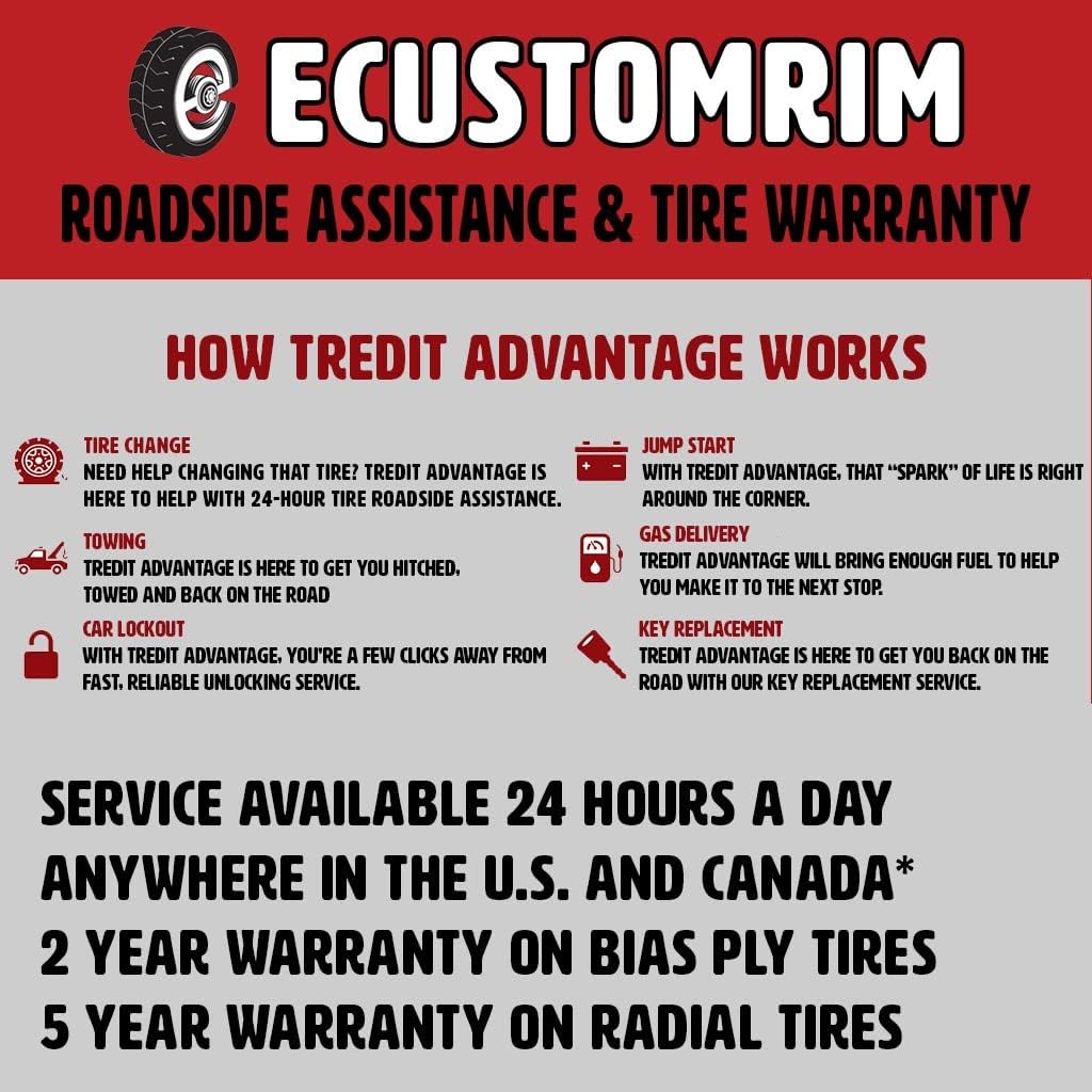 20.5X8.0-10 5 Lug Range E Trailer Tire On Rim P235