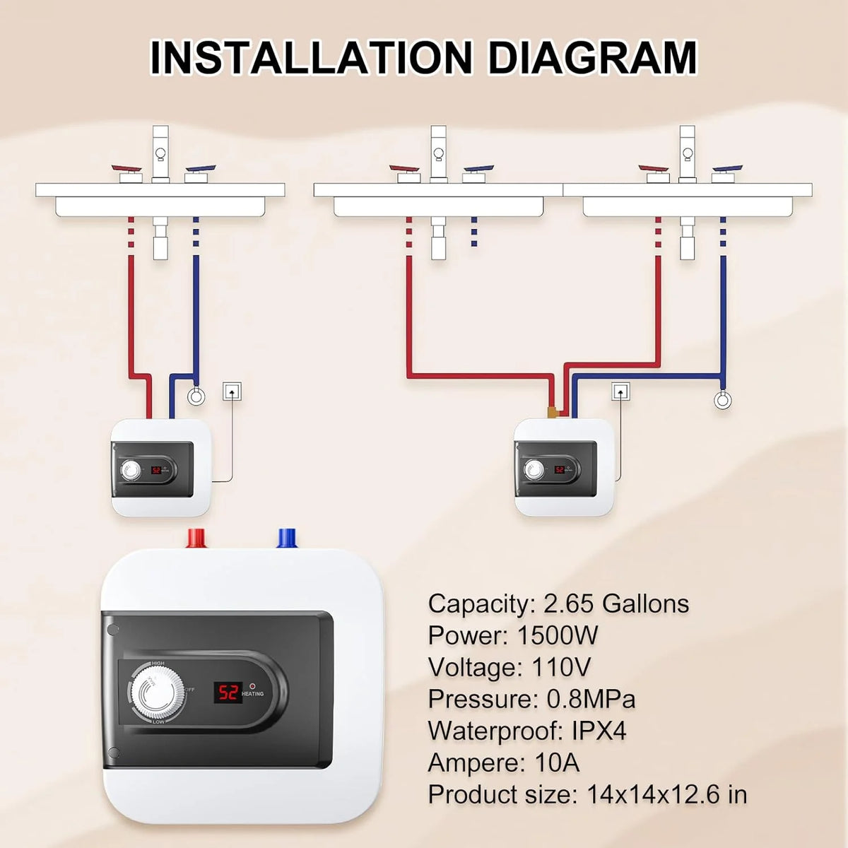 4 Gallon 110V 1.5KW Mini-Tank Water Heater T7177