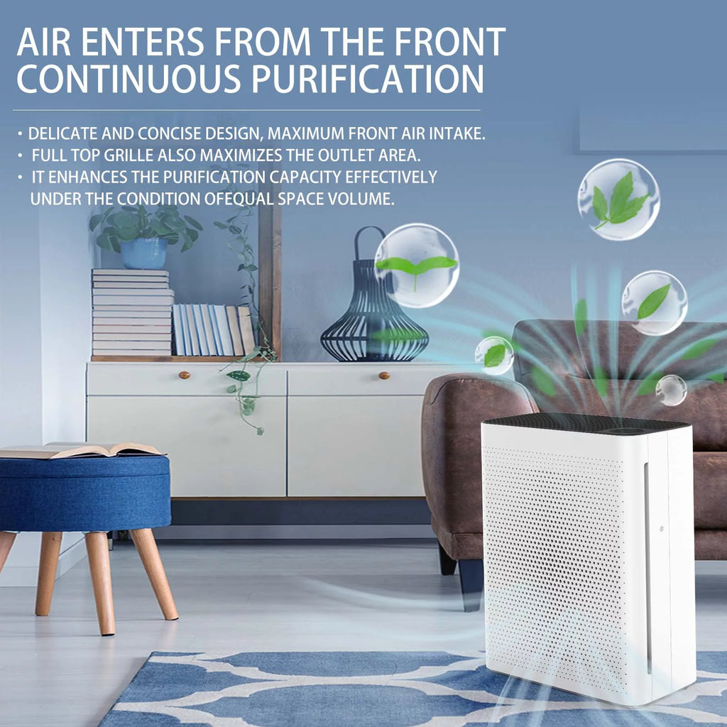 HEPA Air Purifier with Adjustable Fan Speed, Quiet Sleep Mode, 410 sq. ft Coverage, White G3423