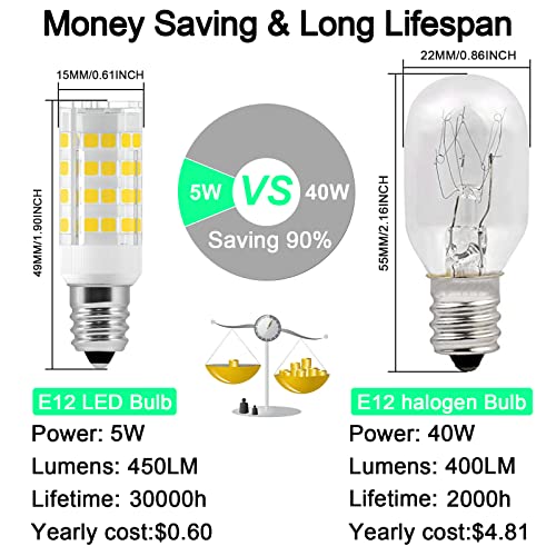 10 Pack E12 LED Candelabra Bulbs, 6000k Daylight White, 5W 450 Lumens G955