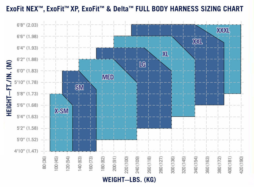 Full Body Harness J806