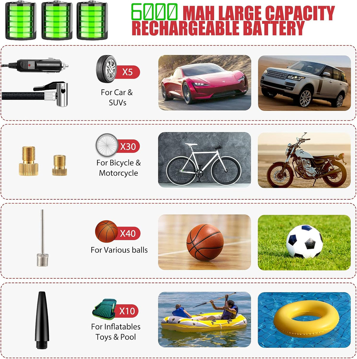 Tire Inflator Portable Air Compressor, 6000mAh Cordless Electric Pump B97448