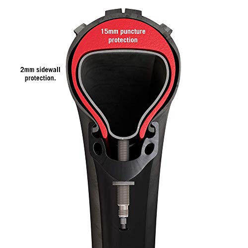 No Flat Bicycle Tire Insert X283