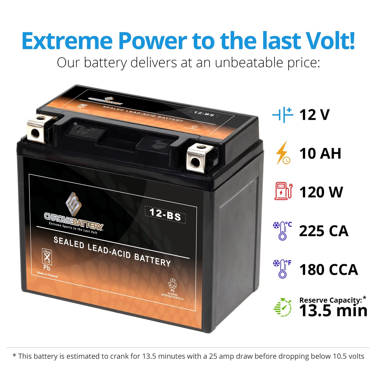 12-Bs Power Sports Battery H47353