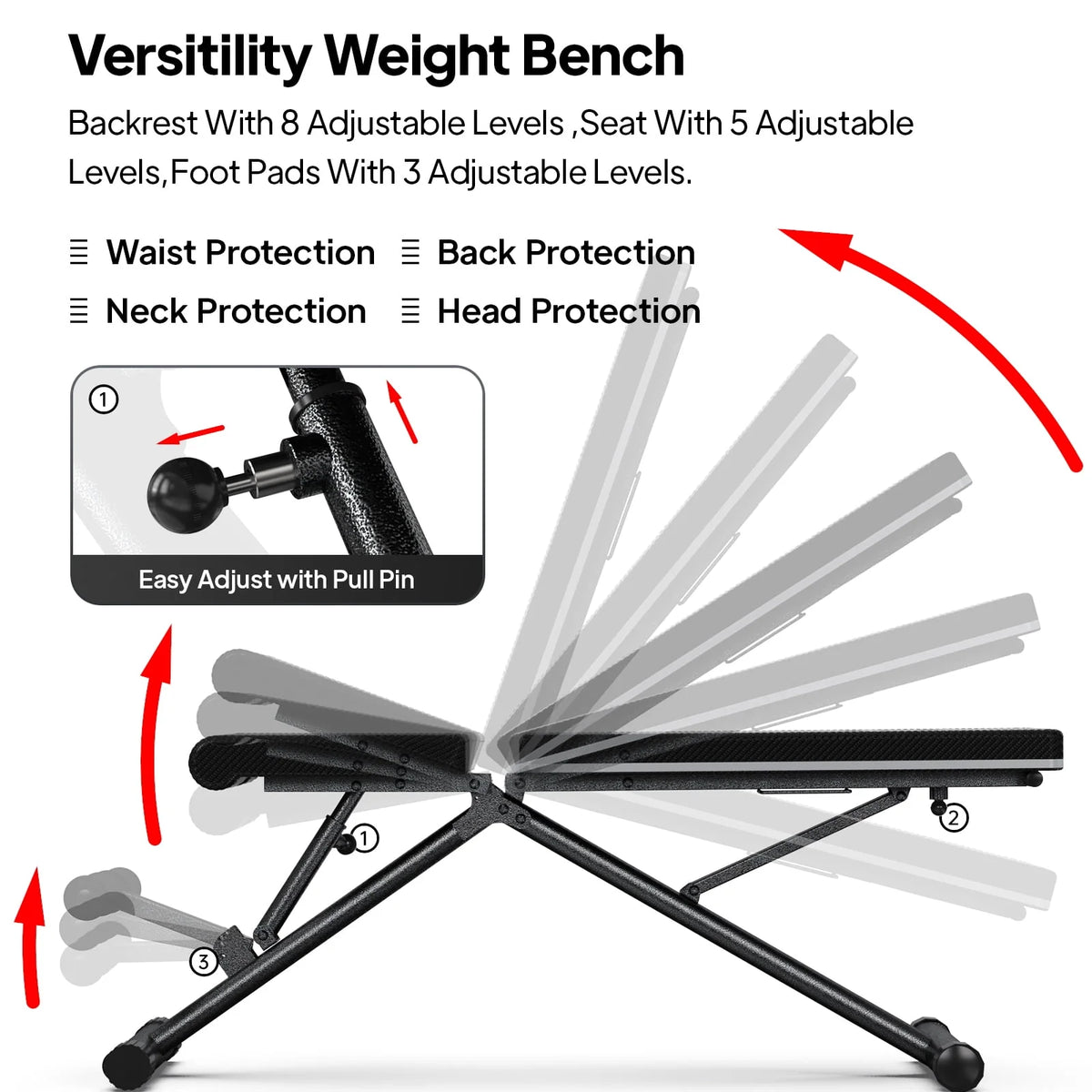 Foldable Adjustable Weight Bench Q951