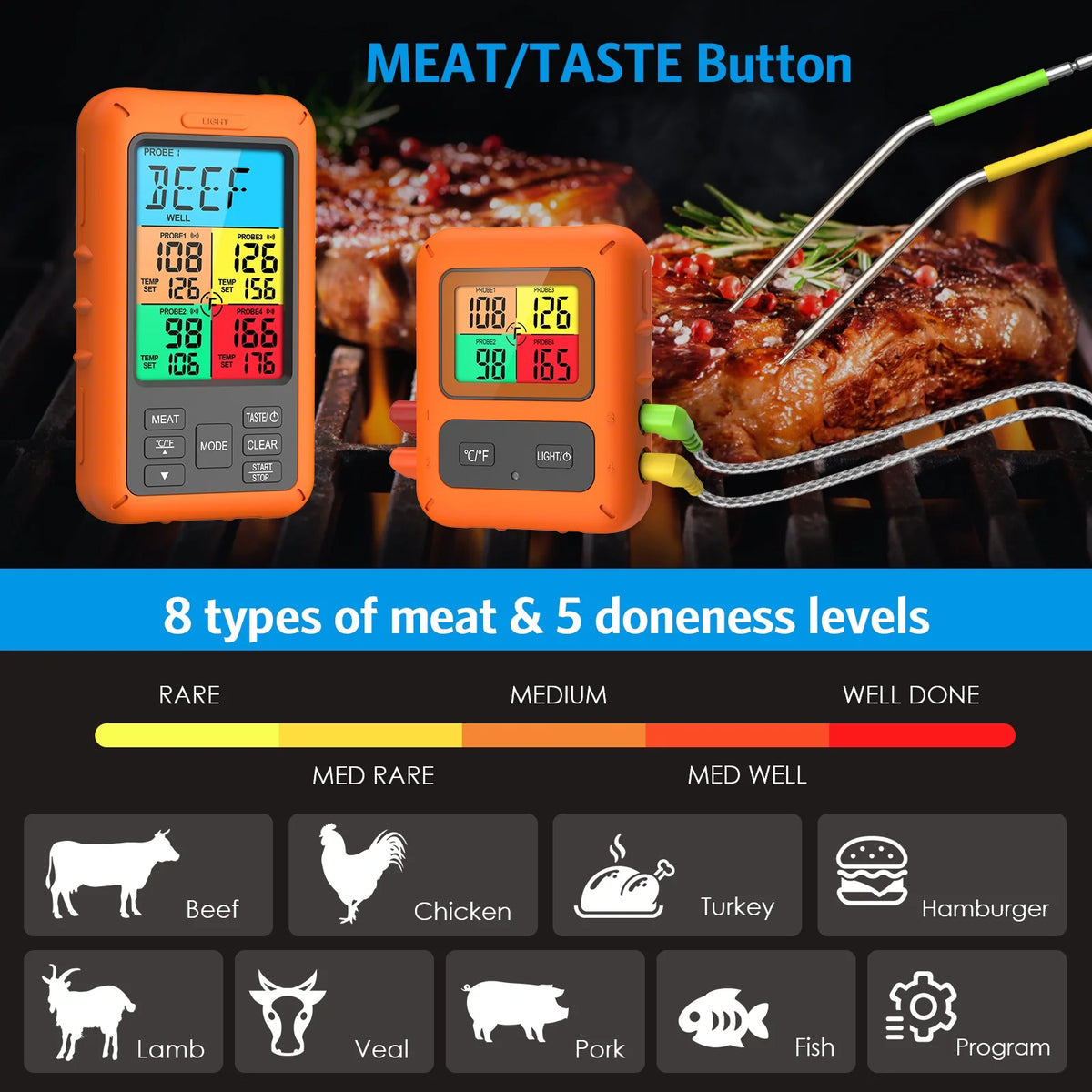 Wireless Meat Thermometer with 4 Meat Probes I7586