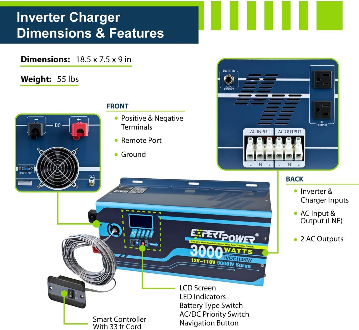 2.5KWH 12V LiFePO4 100Ah Solar Power Kit with 400W Mono Solar Panels, 30A MPPT Charge Controller, 3KW Pure Sine Wave Inverter S1372