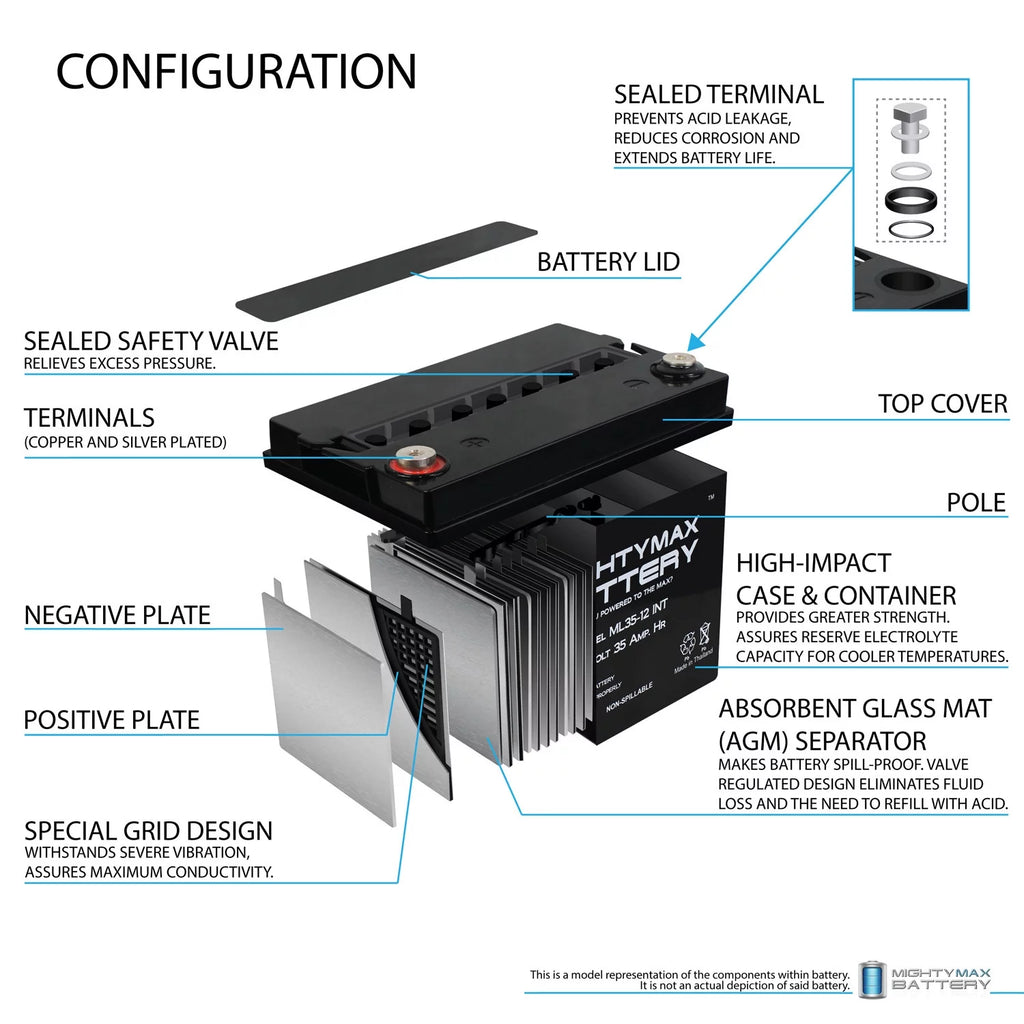 12V 35AH Deep Cycle Battery P378821