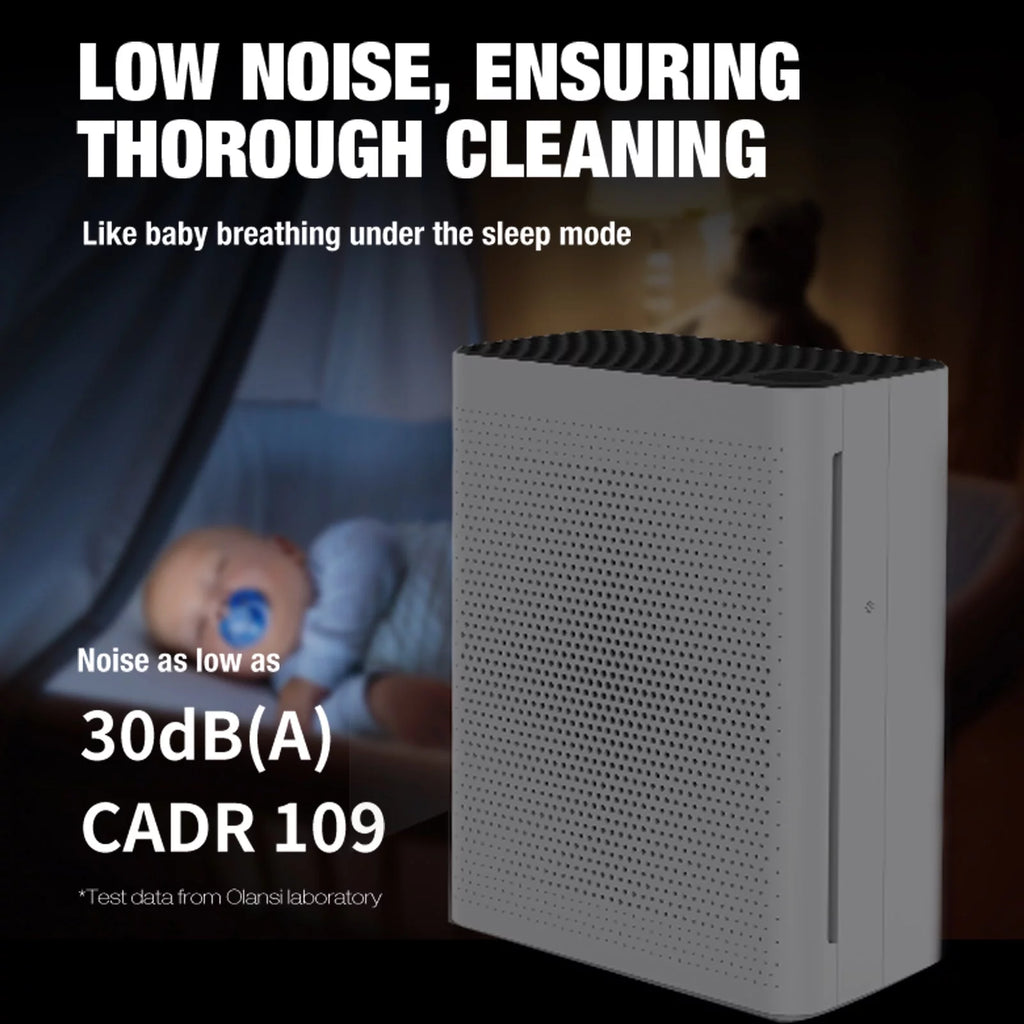 HEPA Air Purifier with Adjustable Fan Speed, Quiet Sleep Mode, 410 sq. ft Coverage, White G3423