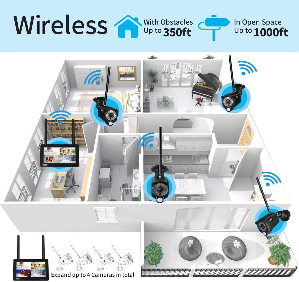 Portable LCD Security Camera System Wireless, 7" IPS Touchscreen Monitor with Battery, 4CH NVR and 4PCS 3MP Cameras with PIR Sensor, 32GB SD Card Included N4686