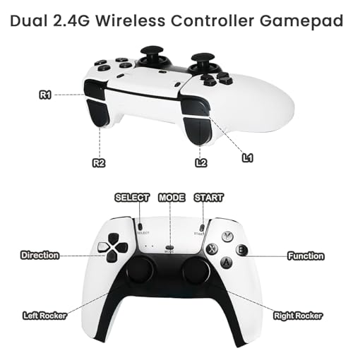 Wireless Retro Gaming Console Built-in 20000+ Classic Games, 4K HDMI, Dual 2.4G Wireless Controllers E767104