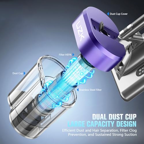 Mattress Vacuum Cleaner with UV-C Light, 16Kpa, 140°F Heat, Corded N34294
