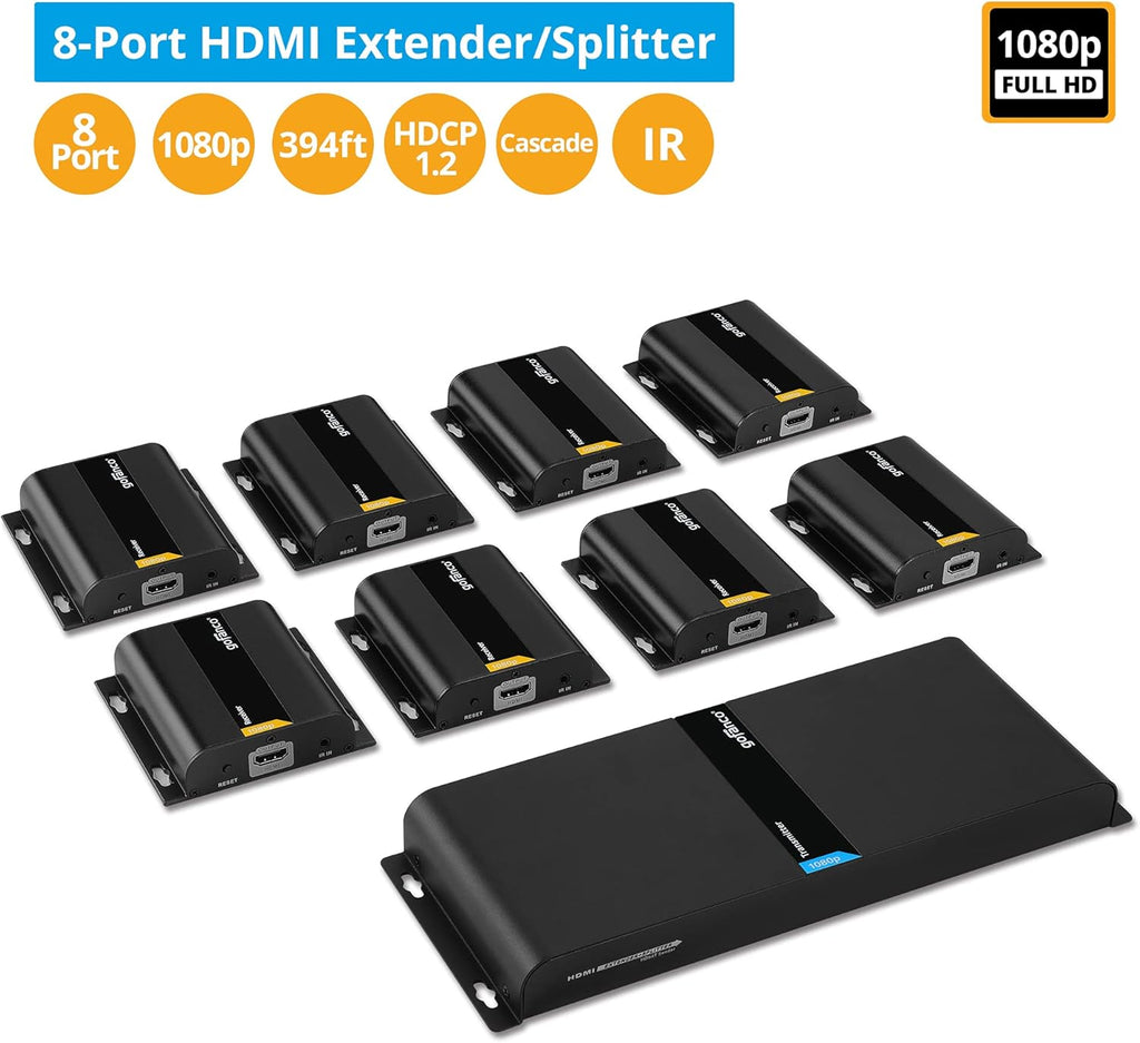1x8 HDMI Extender Splitter Over IP CAT5e/CAT6 I9541