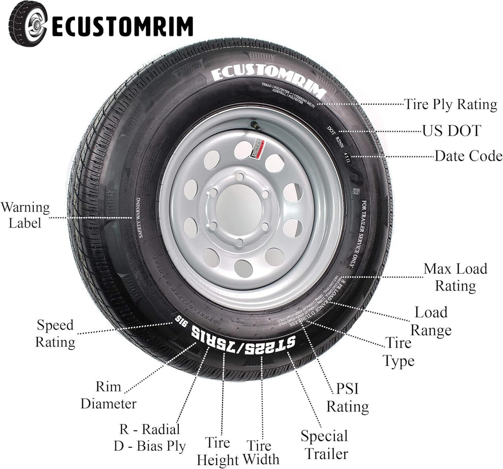 20.5X8.0-10 5 Lug Range E Trailer Tire On Rim P235