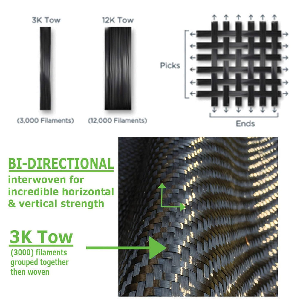 50 ft Carbon Fiber Wall Crack Repair Kit U70316