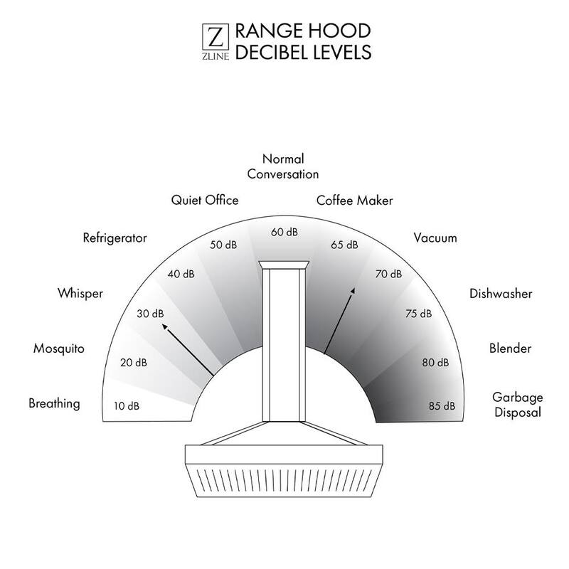 24 in. 400 CFM Convertible Wall Mount Range Hood in Stainless Steel Z15375
