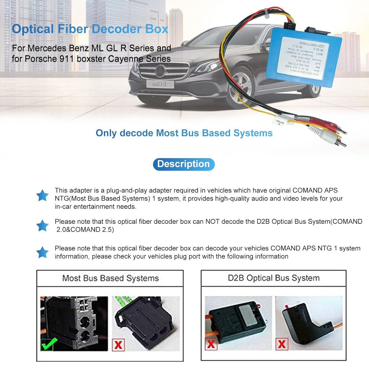 Optical Fiber Decoder Box for Car Stereo Radio Q29533