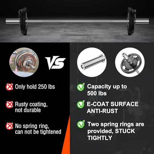 57" Olympic Barbell Bar, 2" Standard Straight Barbell Bars with 2 Spring Collars W151187