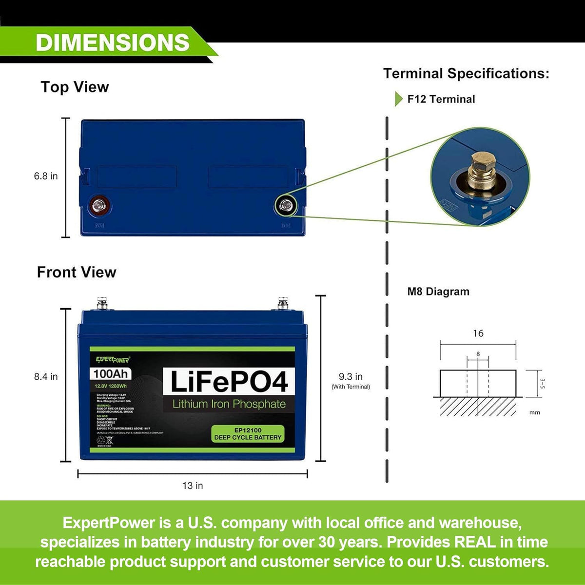2.5KWH 12V LiFePO4 100Ah Solar Power Kit with 400W Mono Solar Panels, 30A MPPT Charge Controller, 3KW Pure Sine Wave Inverter S1372