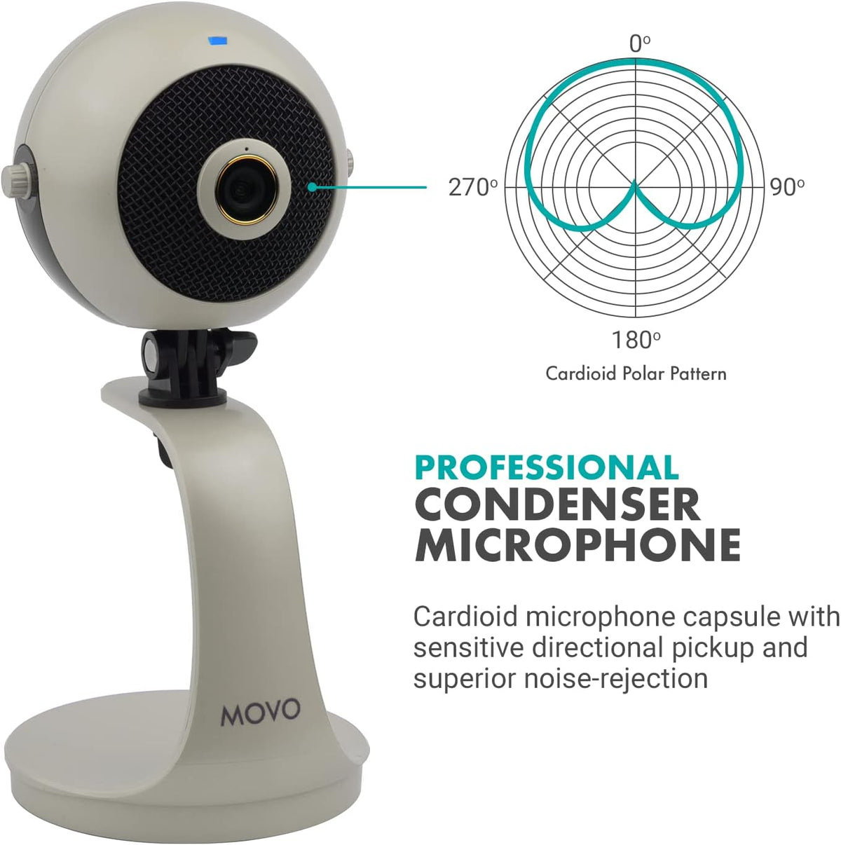 Pearl White 1080p HD Webcam and Condenser Microphone B4437