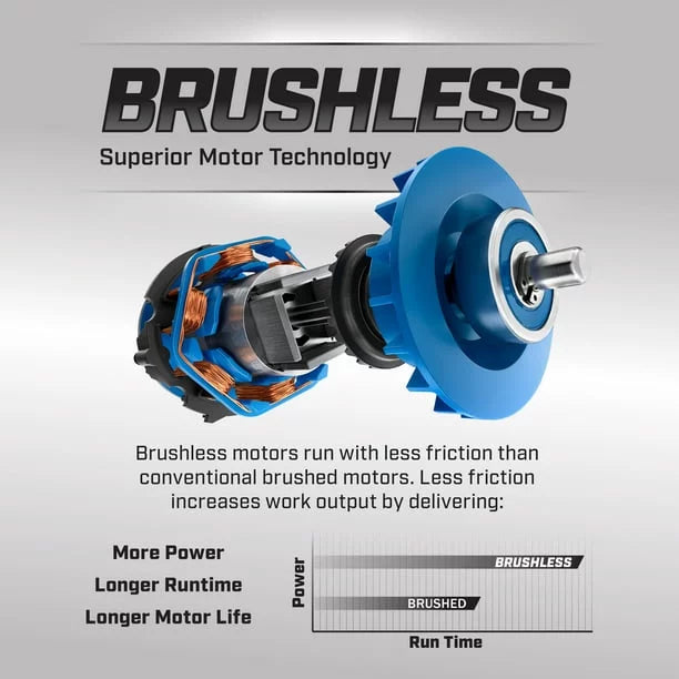 20-Volt Cordless Brushless 1/2-inch Drill/Driver Kit with 2Ah Lithium-Ion Battery B803