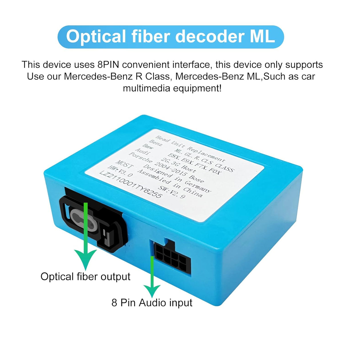 Optical Fiber Decoder Box for Car Stereo Radio Q29533
