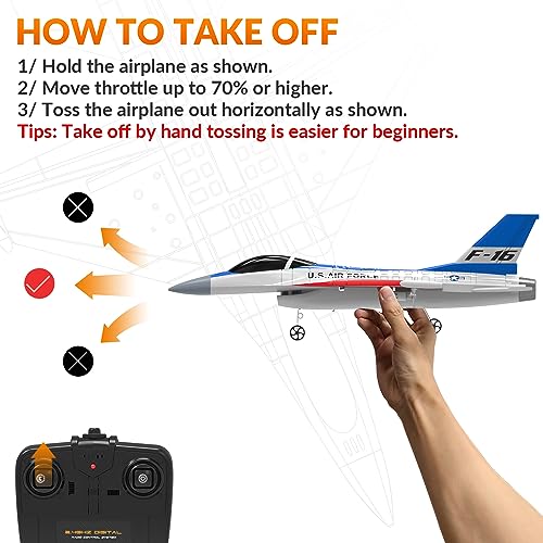2.4Ghz 2CH RC Plane with Lights V2193