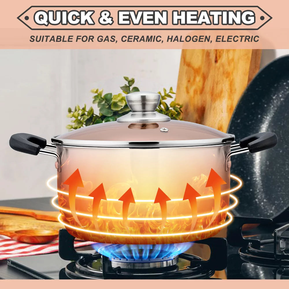 4 Quart Stainless Steel Stockpot with Lid Q659