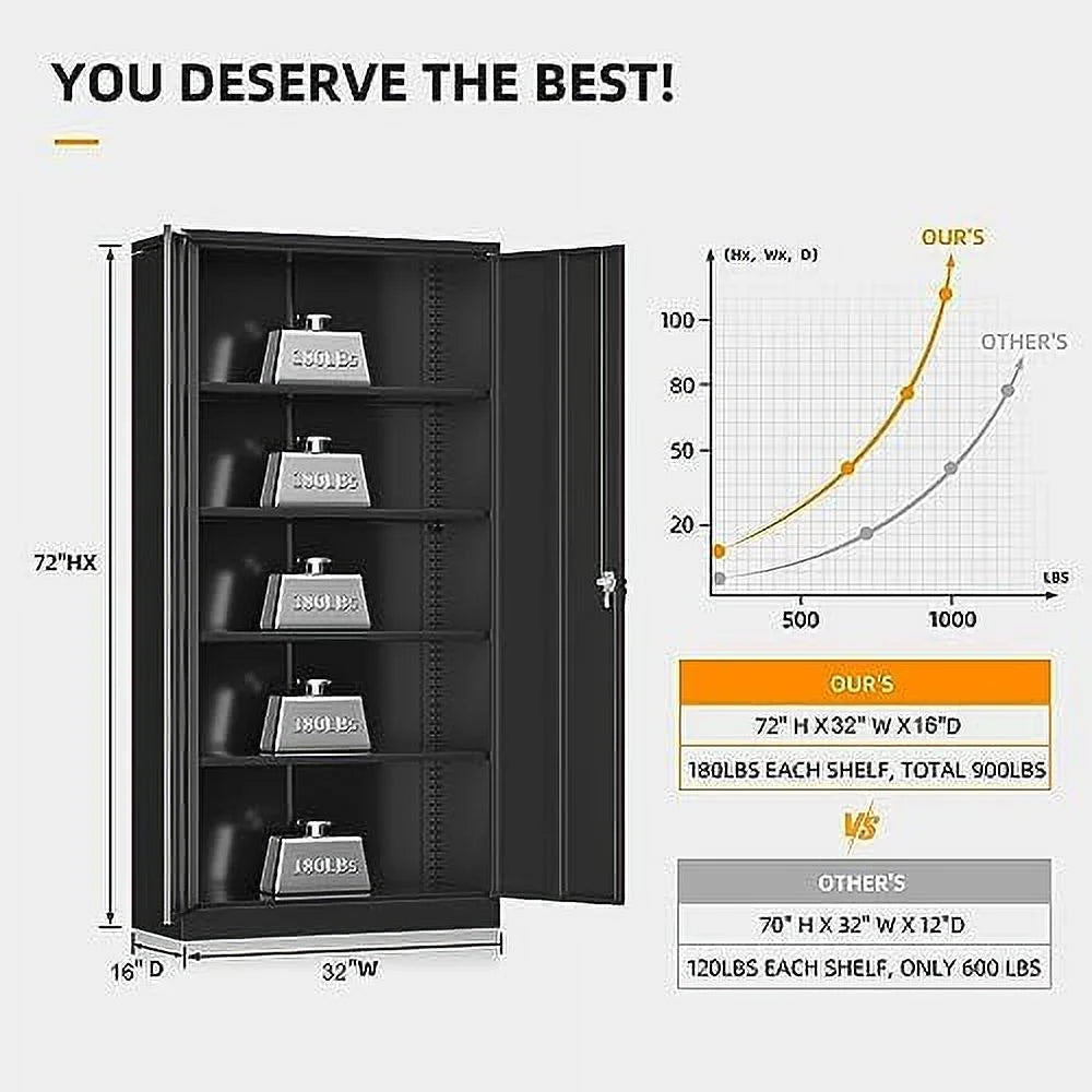 Black Steel Locking Tool Cabinet with Doors and Shelves L57882