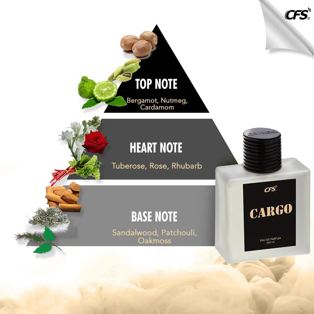 Black Perfume 100Ml D361342