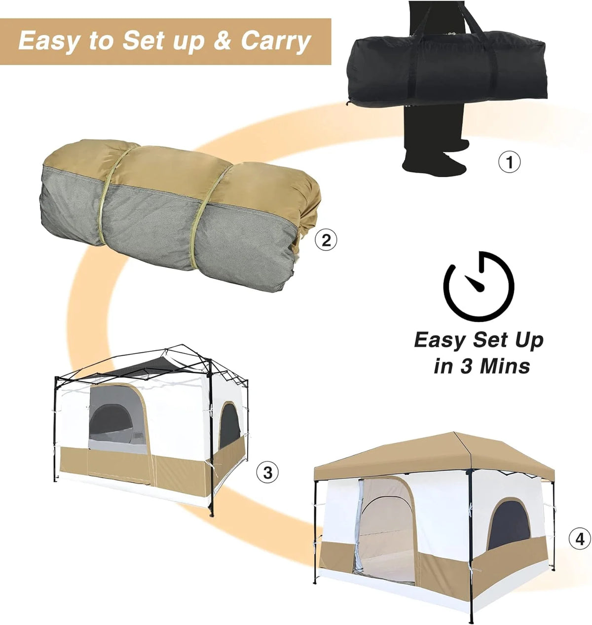 10' x 10' Khaki Camping Inner Tent Square Tent with Full Floor Y887222