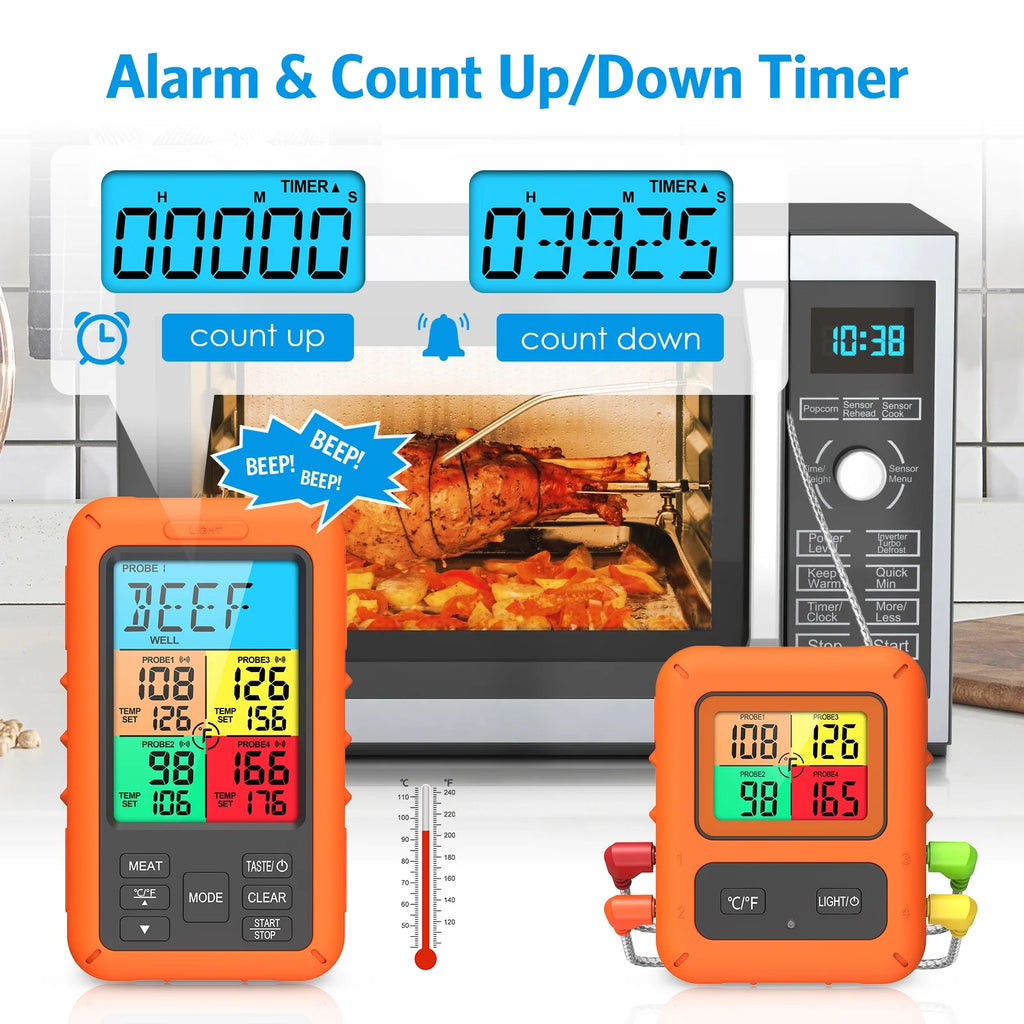 Wireless Meat Thermometer with 4 Meat Probes I7586