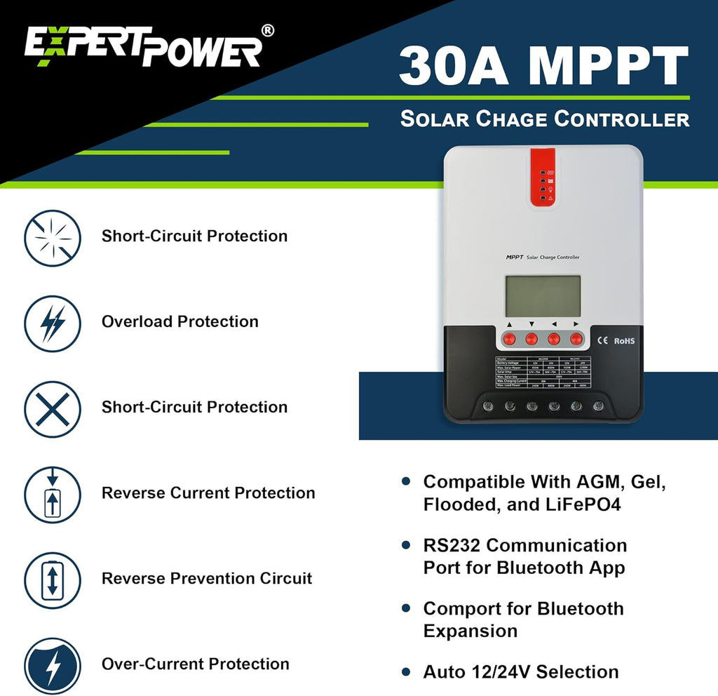 2.5KWH 12V LiFePO4 100Ah Solar Power Kit with 400W Mono Solar Panels, 30A MPPT Charge Controller, 3KW Pure Sine Wave Inverter S1372