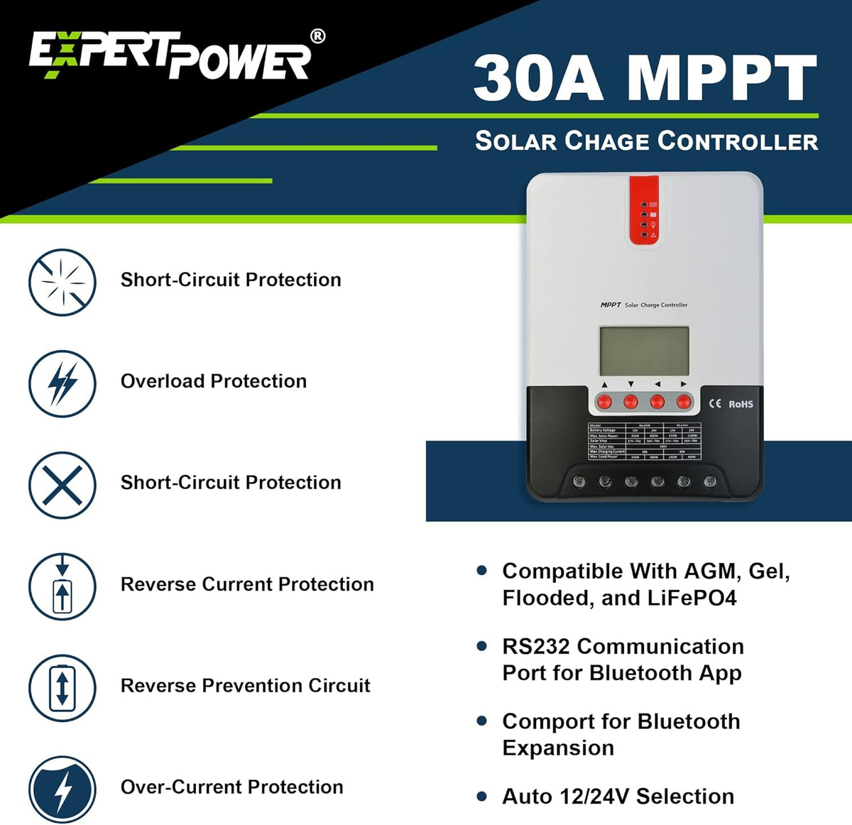 2.5KWH 12V LiFePO4 100Ah Solar Power Kit with 400W Mono Solar Panels, 30A MPPT Charge Controller, 3KW Pure Sine Wave Inverter S1372