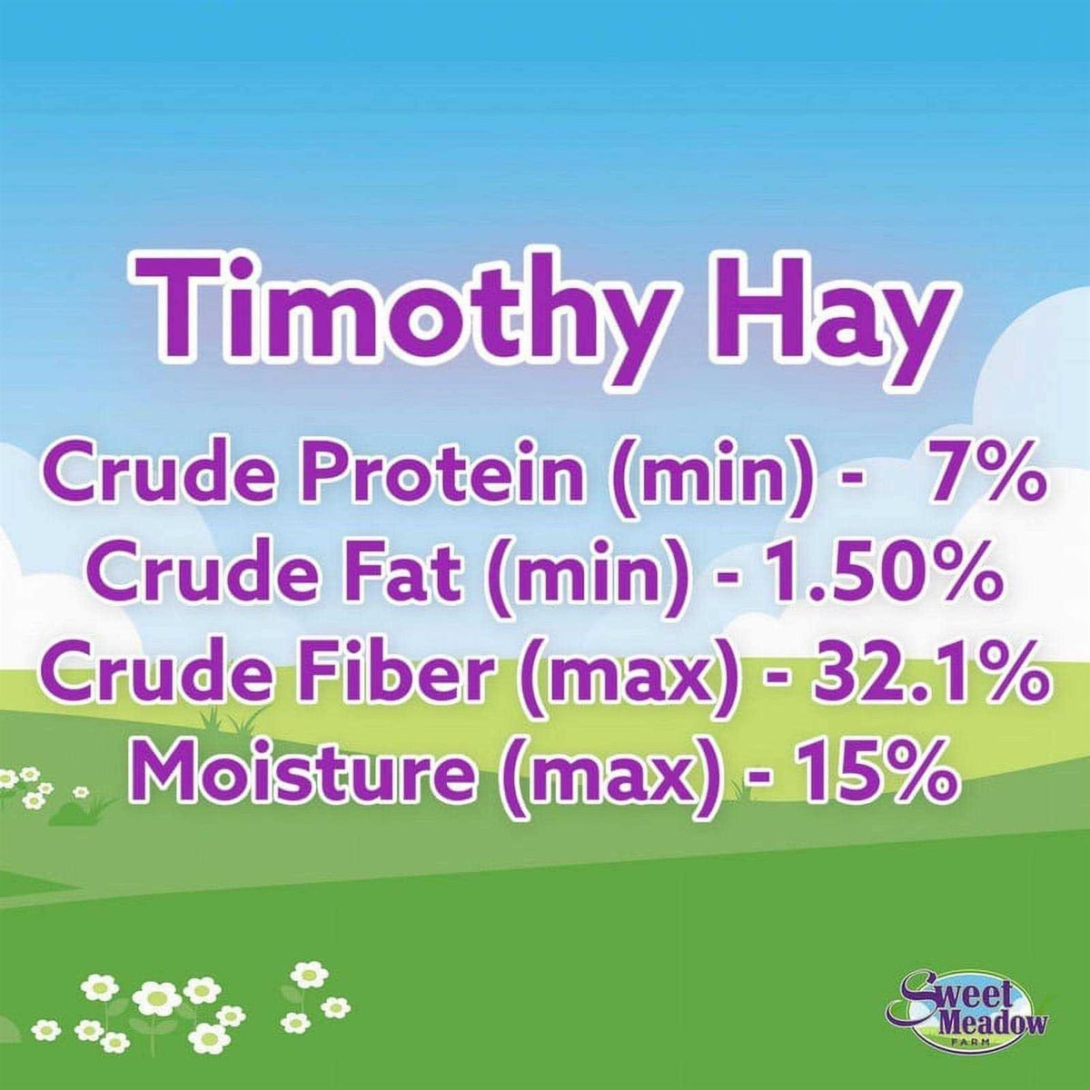 Timothy Hay Small Pet Food M4485