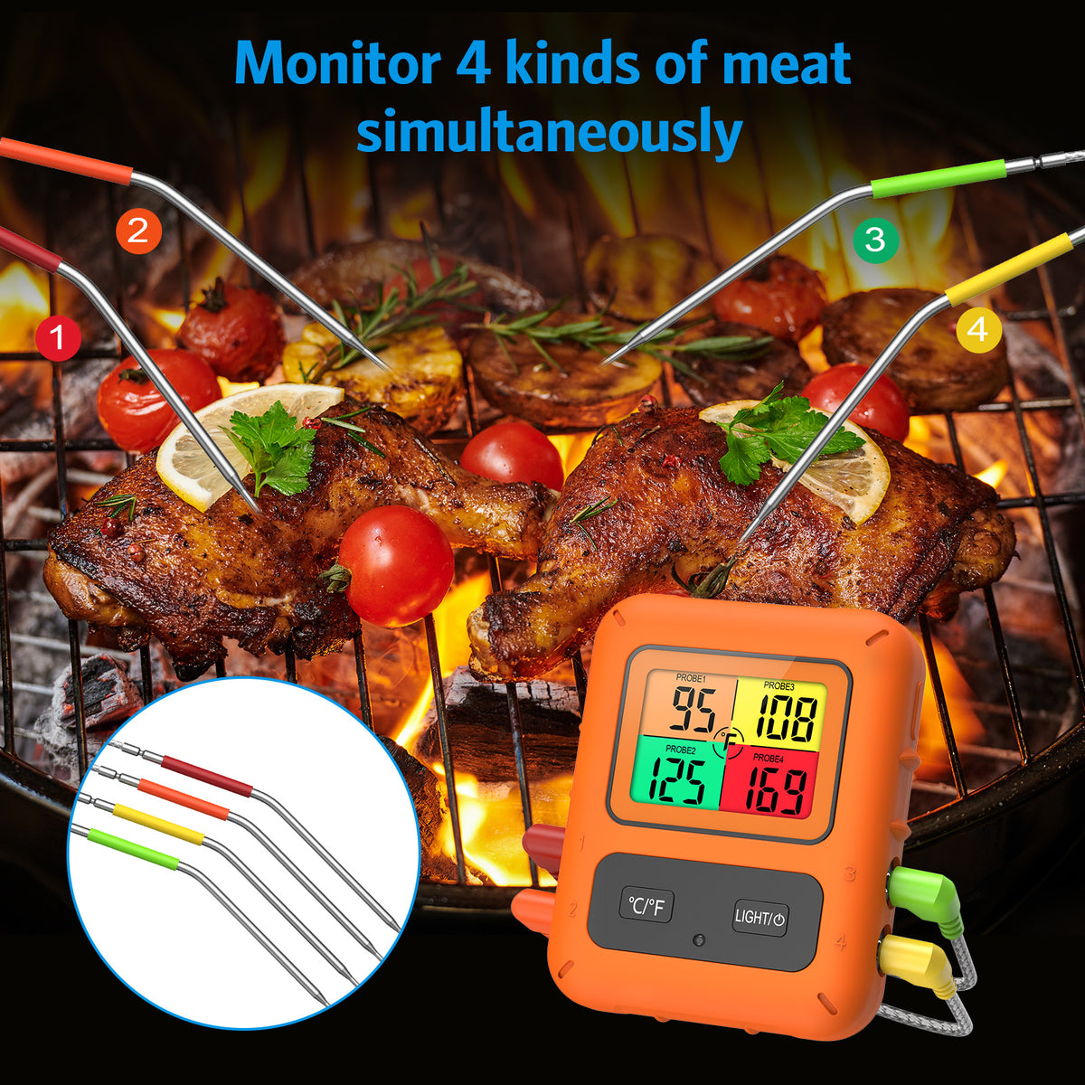 Wireless Meat Thermometer with 4 Meat Probes I7586