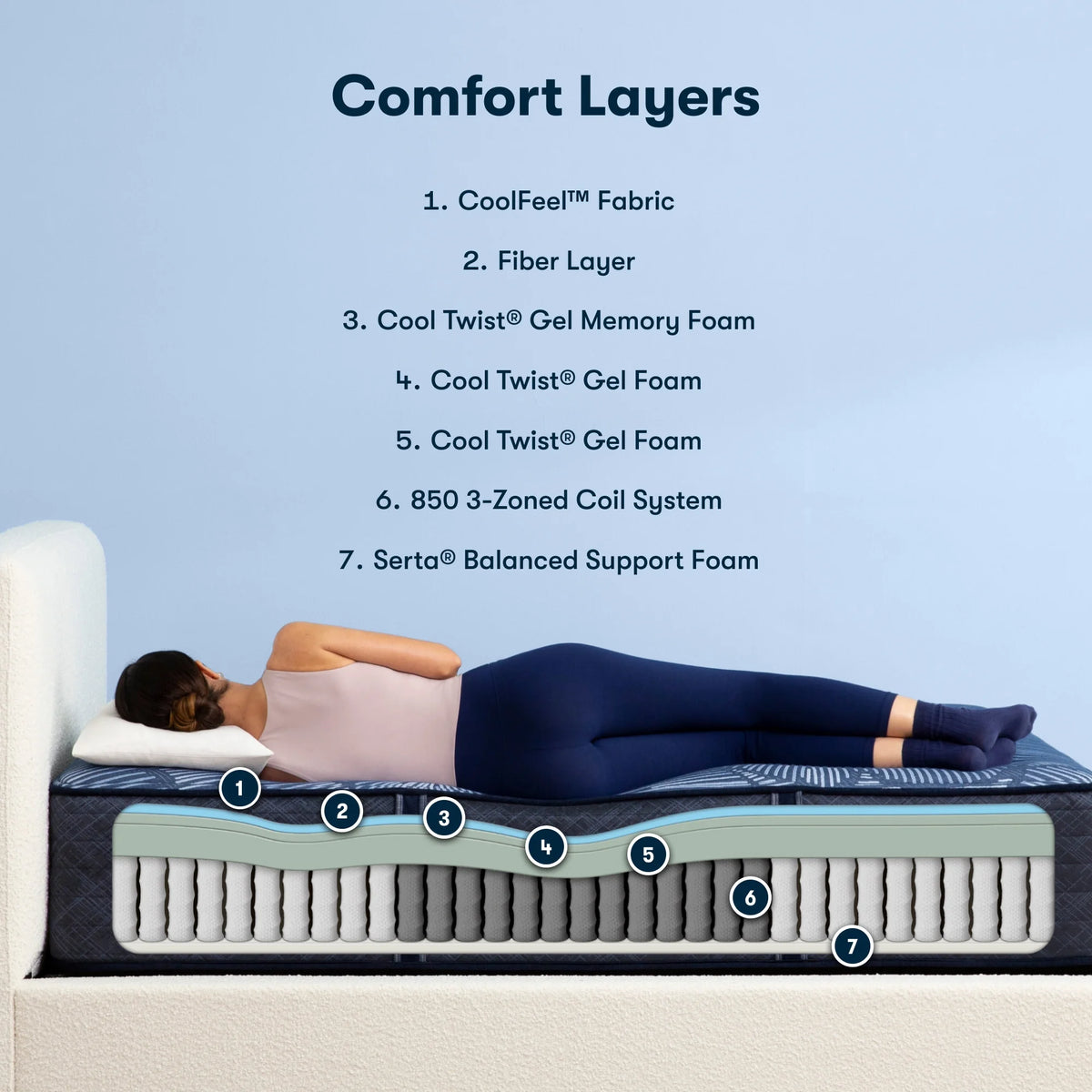 14 Hybrid Plush Mattress G364