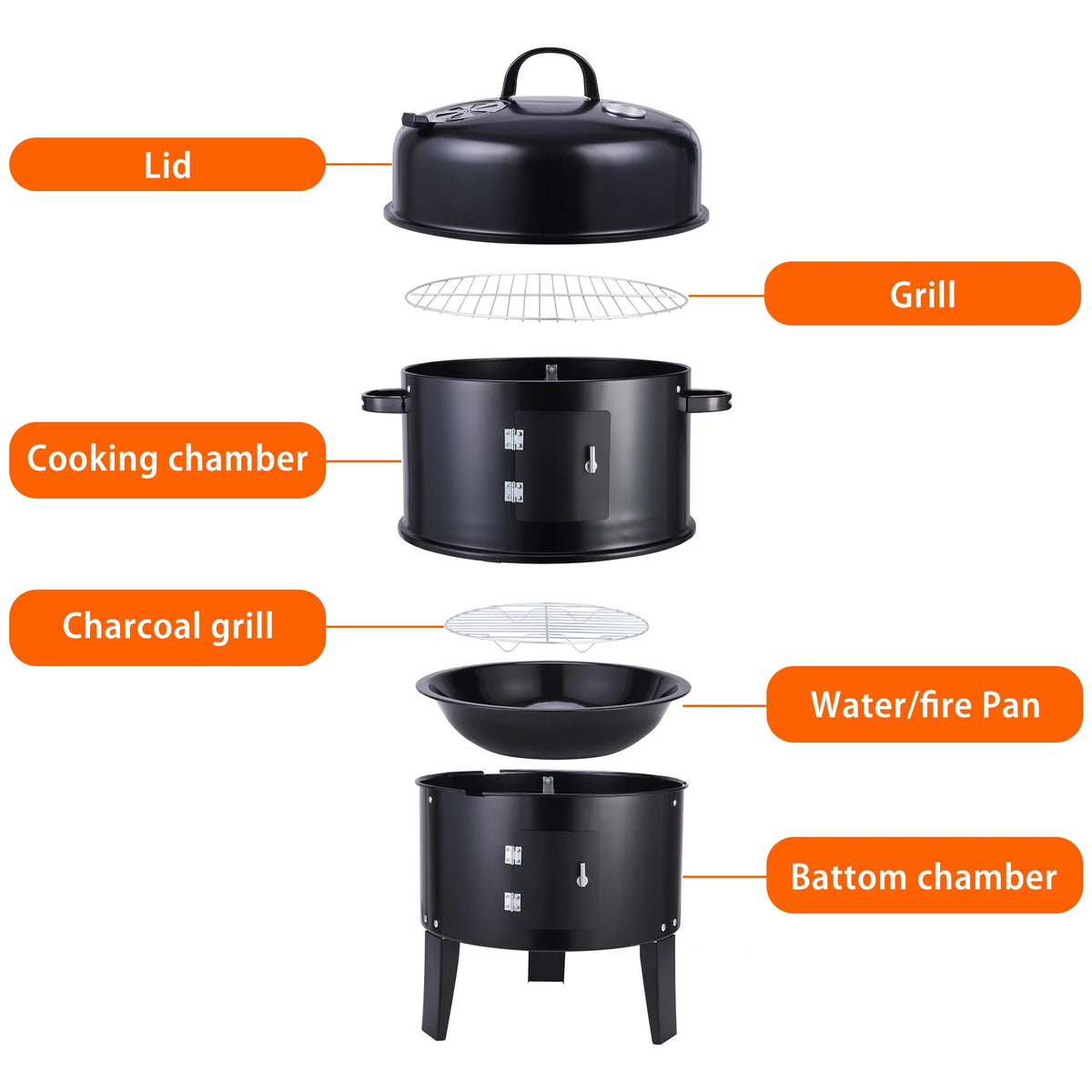 Portable Charcoal Smoker Grill T8439