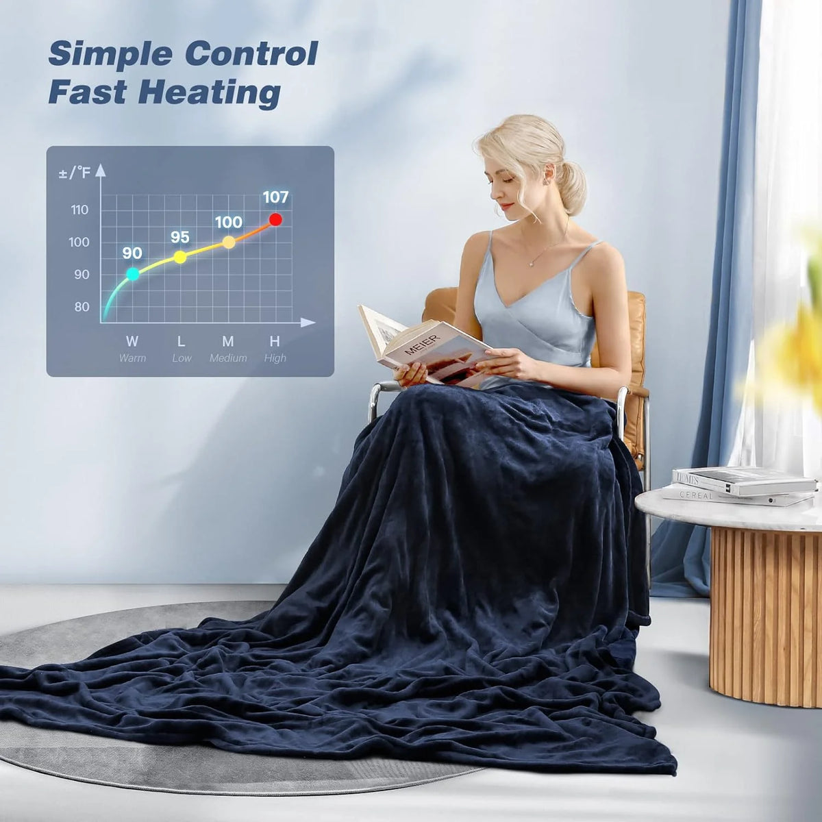 Electric Heated Blanket Twin Size Blue I808