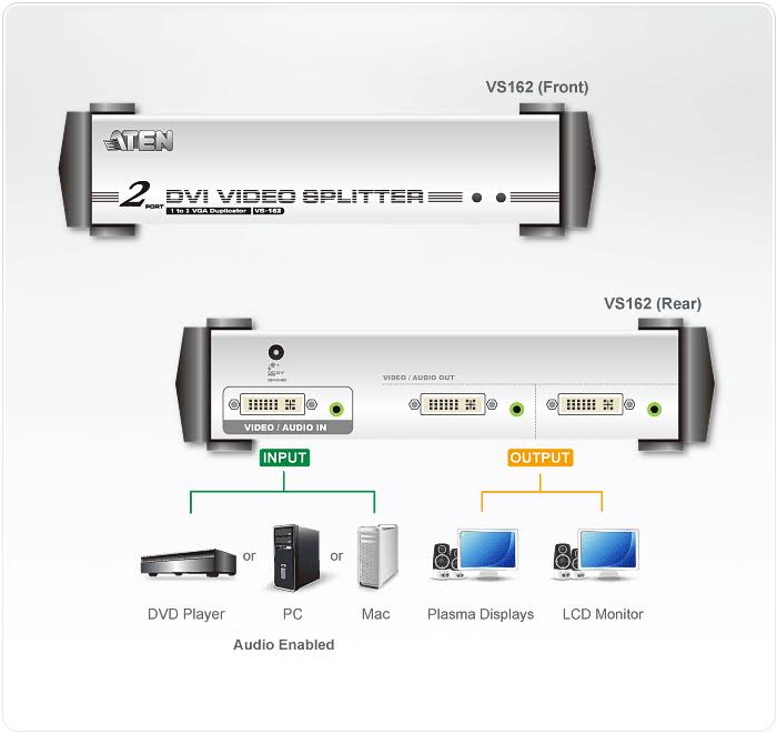 2 Port DVI Audio Splitter F43155