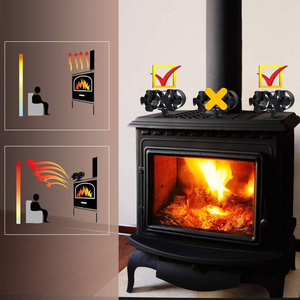 Wood Stove Fan with Thermometer Pack of 2 X444