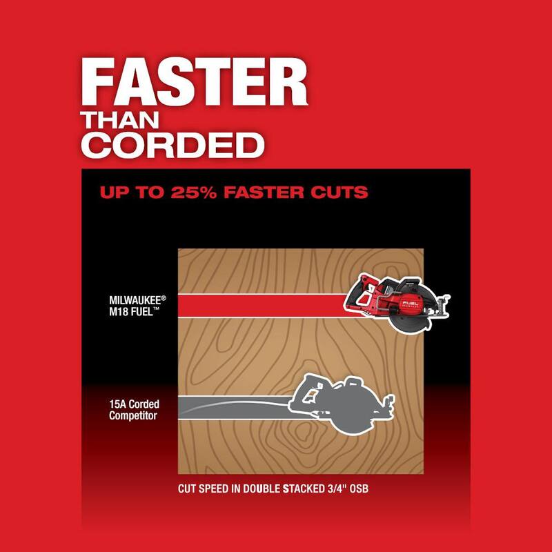 18V Cordless 7-1/4 in. Circular Saw & 12.0Ah Battery H272