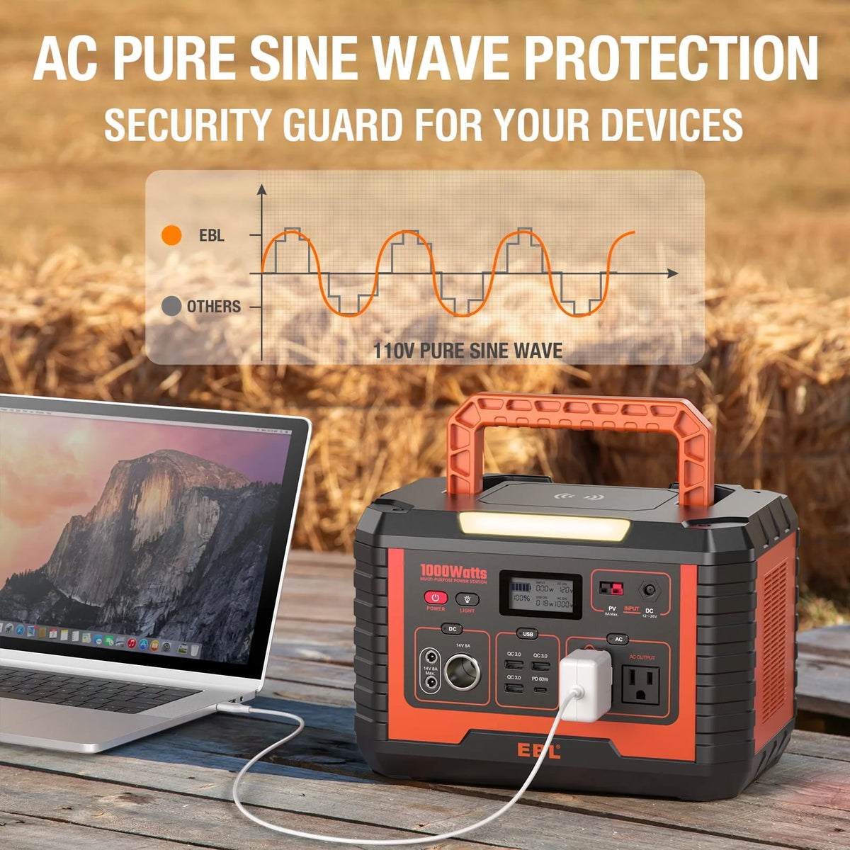 1000W 999Wh Portable Power Station B891638