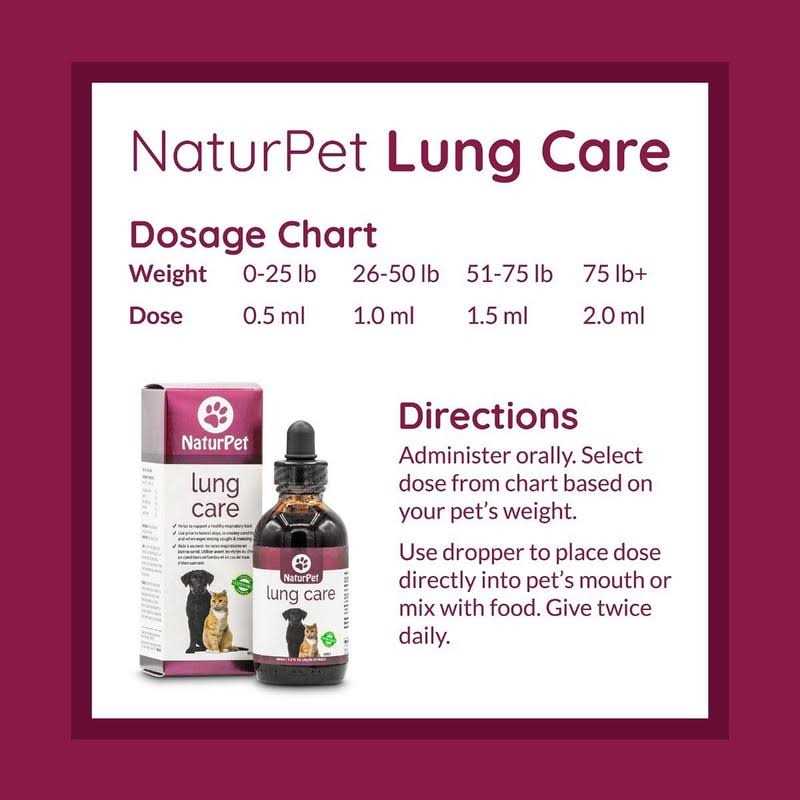 Lung Care R69587