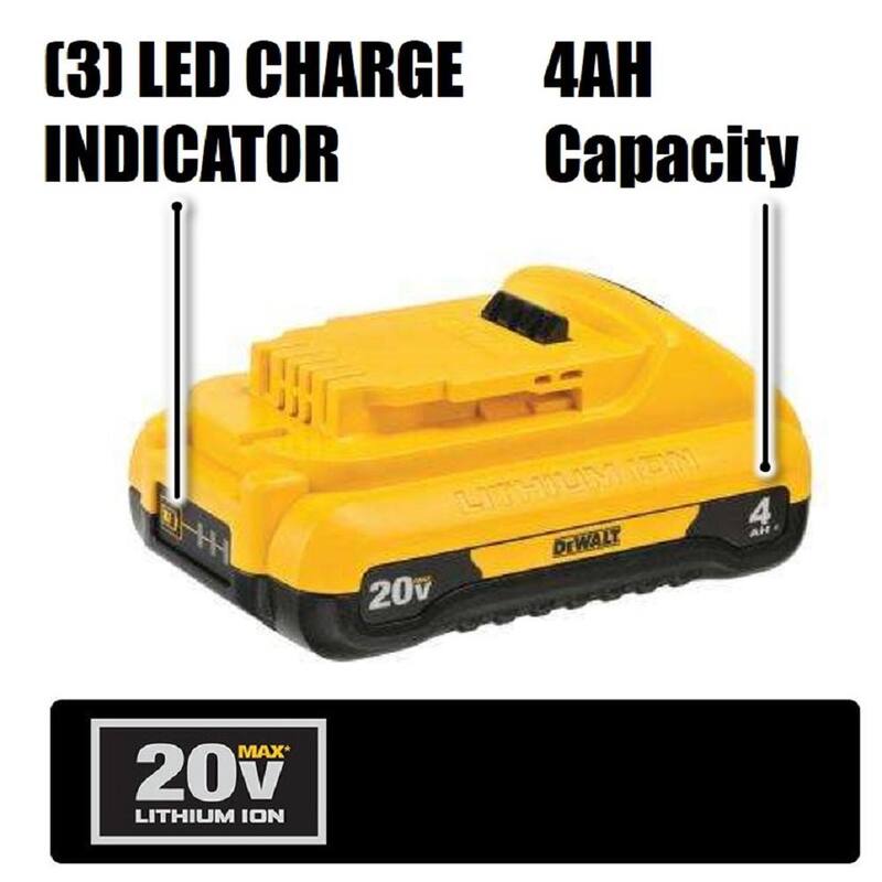 20V MAX Compact Lithium-Ion 4.0Ah Battery Pack R93413