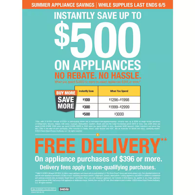 5.5 cu. ft. Smart Top Load Washer in White Q548